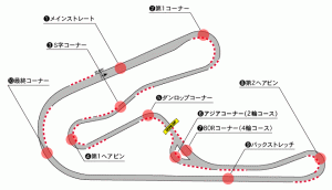 coursemap
