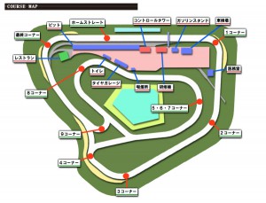coursemap