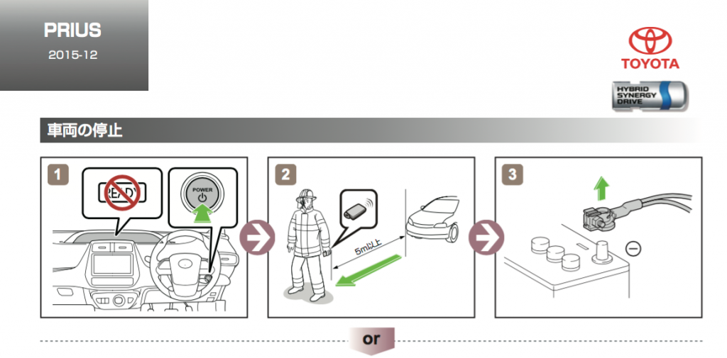 https___www_toyota_co_jp_jpn_tech_safety_technology_pdf_PRIUS50_1_pdf